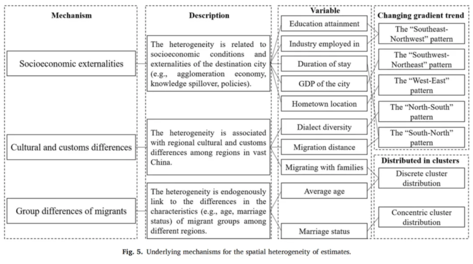 E:\360MoveData\Users\戴尔\Documents\WeChat Files\yangdawe_2253\FileStorage\Temp\59ccf1df0e6b12b922a84e7adaedf630.png